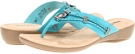 Turquoise Minnetonka Silverthorne Thong for Women (Size 5)