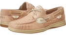 Sperry Top-Sider Bluefish 2-Eye Size 7