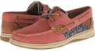 Sperry Top-Sider Bluefish 2-Eye Size 5