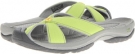 Lime/Neutral Gray Keen Bali for Women (Size 7.5)