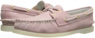 Blush/Clear Sperry Top-Sider A/O 2 Eye for Women (Size 7)