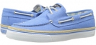 Blue Linen Sperry Top-Sider Bahama 2-Eye for Women (Size 6)