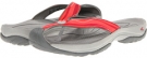 Keen Waimea H2 Size 5