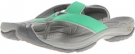 Irish Green/Neutral Gray Keen Waimea H2 for Women (Size 7)