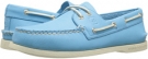 Light Blue Sperry Top-Sider A/O 2 Eye for Men (Size 10)