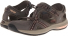 Teva Ewaso Size 10.5