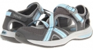 Grey Teva Ewaso for Women (Size 9)