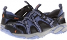 Colony Blue Ahnu Tilden IV for Women (Size 6.5)