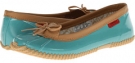 Bright Turquoise Chooka Solid Duck Skimmer for Women (Size 6)