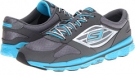 Charcoal/Turquoise SKECHERS Performance GOSkechers for Women (Size 9)