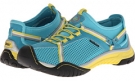 Sea Blue/Neon Yellow Jambu Bianca Trail Ready for Women (Size 6.5)