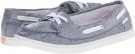 Blue Roxy Ahoy II for Women (Size 6)