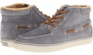 Betty (Grey Suede Women's 8