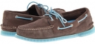 Grey/Sky Blue Sperry Top-Sider A/O 2-Eye Ice Suede for Men (Size 10)