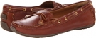 Dunbar Cruiser Women's 7.5