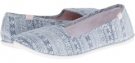 Blue Print Roxy Hailey for Women (Size 6.5)