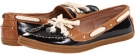 Tommy Bahama Orissa Size 7.5