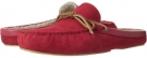 Tango Red Suede/Shearling Cole Haan Grant Scuff Slipper for Men (Size 12)