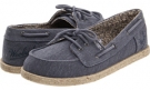 Blue Sky Woolrich Jolie for Women (Size 9)