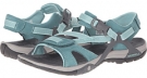 Merrell Azura Strap Size 7