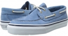 Blue Sperry Top-Sider Bahama 2 Eye Washable for Men (Size 7.5)