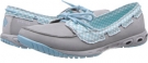 Columbia Grey/Clear Grey Columbia Sunvent Boat PFG for Women (Size 5)