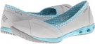 Cool Grey/Clear Blue Columbia Sunvent Ballet PFG for Women (Size 7)