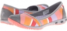 Columbia Sunvent Ballet PFG Size 10.5