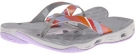 Whitened Violet/Cool Grey Columbia Suntech Vent Flip PFG for Women (Size 6)