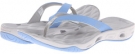 White Cap/Cool Grey Columbia Suntech Vent Flip PFG for Women (Size 6)