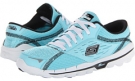 SKECHERS Performance GoRun 2 - Nite Owl Size 9.5