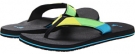 Sanuk Block Party Size 8