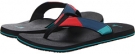 Sanuk Block Party Size 8