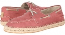 Red Sperry Top-Sider Espadrille 2-Eye Canvas for Men (Size 8)