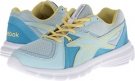 Whisper Blue/Flight Blue/Aura Yellow/White Reebok Speedfusion RS L for Women (Size 9.5)