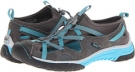 Charcoal/Sea Blue Jambu Sierra for Women (Size 6.5)