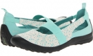 Tiffany Blue/Ivory Jambu Delilah for Women (Size 10)