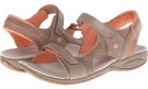 Hush Puppies Zendal Qtr Strap Size 12