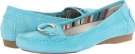 Light Powder Blue Anne Klein Pythia for Women (Size 10.5)