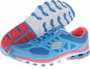 Blue/Coral SKECHERS Chill Out for Women (Size 5.5)