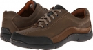 Autumn Brown Streetcars Santa Cruz for Men (Size 11.5)