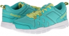 TImeless Teal/High Vis Green/Pragmatic Teal/White Reebok Trainfusion 3.0 MT for Women (Size 9)