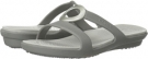 Crocs Sanrah Size 5