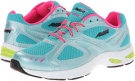 Teal Blast/Athena Pink/Chrome Silver/Black Avia GFC Swift for Women (Size 6.5)