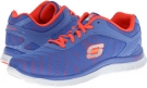 Periwinkle SKECHERS Flex Appeal - Equalizer for Women (Size 5.5)