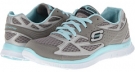 SKECHERS Flex Appeal-Align Size 5.5