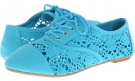 Turquoise Charles Albert Natalie for Women (Size 6)