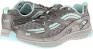 Steel Grey/Metallic Steel Grey/Mint Breeze/Cool Mist Grey Ryka Stance SMT for Women (Size 7)