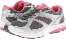 Metallic Steel Grey/Chrome Silver/Pink Lemonade Ryka Tandem SMR for Women (Size 9)