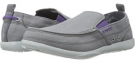 Crocs Walu Size 10